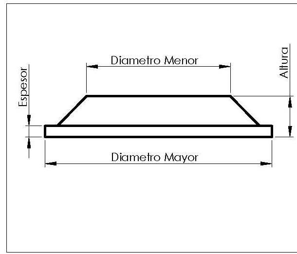 Diafragmas de freno